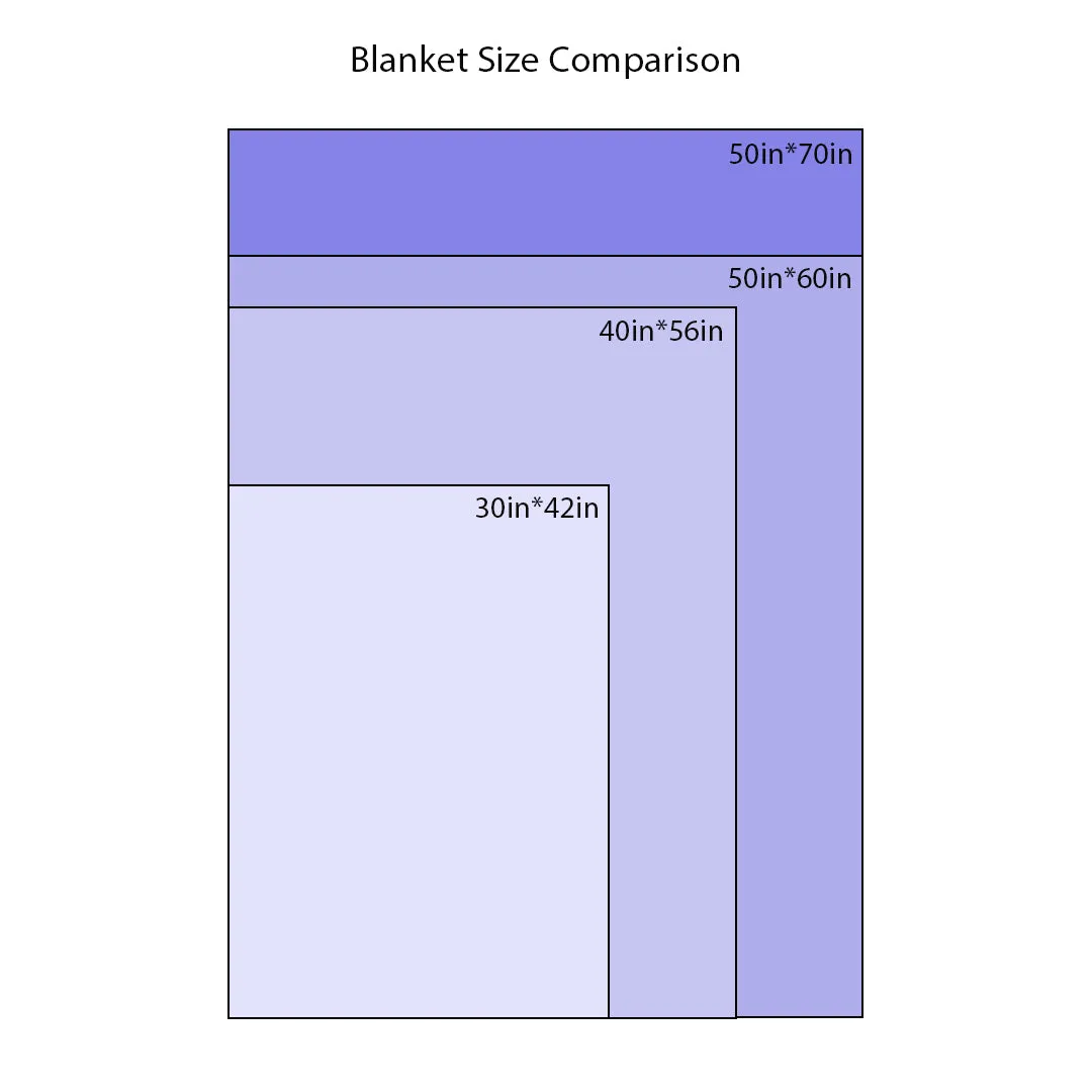 Blanket